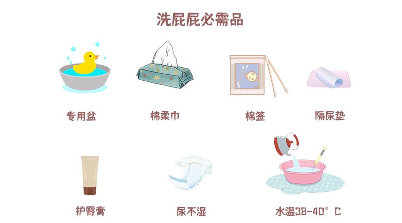 宝宝私密处用什么药,男女宝宝怎么护理