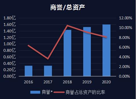 科锐国际股票成交量怎么看,科锐国际的股票价格怎么样