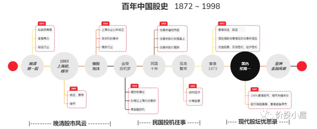 鑲℃儜瑙ｈ,鑲℃儜灏忚