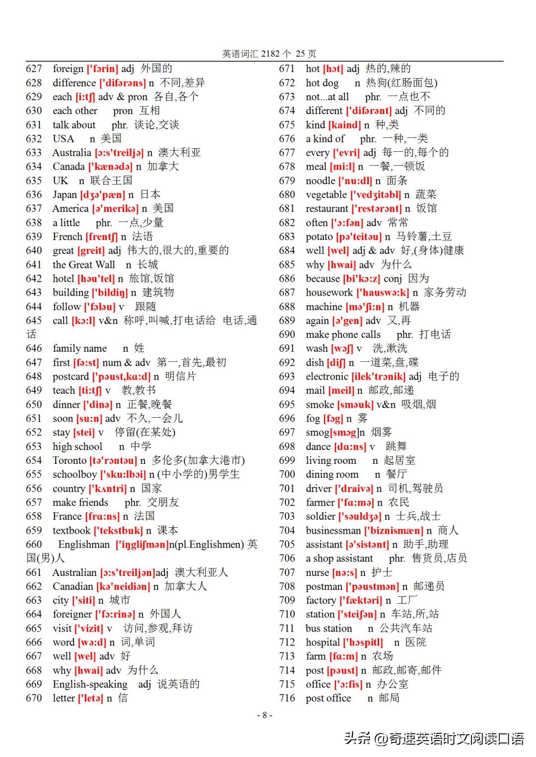 初中英语词汇表2182听写版,初中英语218个重点英语短语
