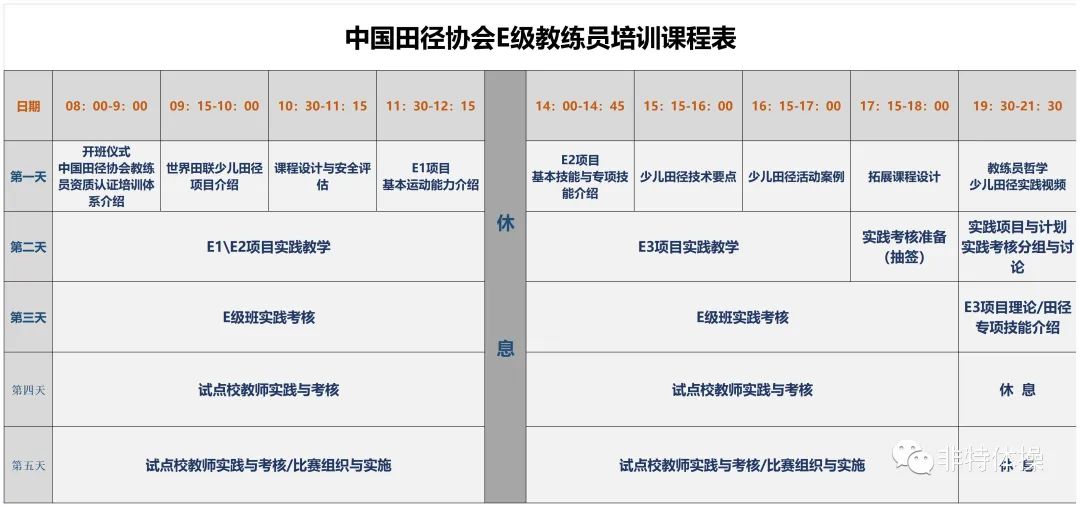 中国田径协会d级教练员济南站,中国田径协会d级教练员资质认证