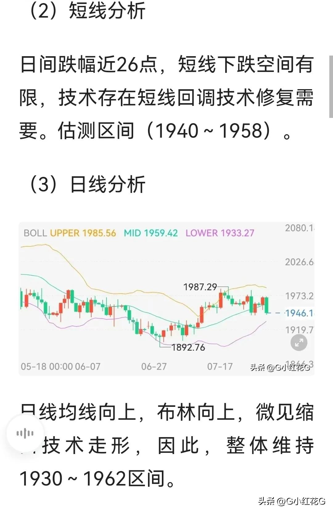 黄金外汇技术分析,黄金未来分析8.3