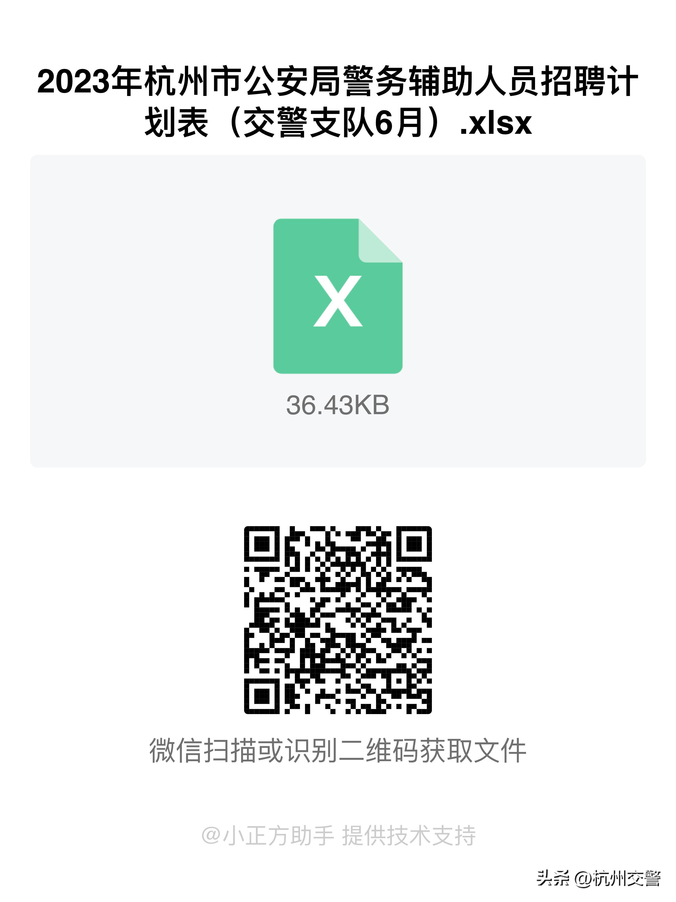 招聘明起报名,招警350人不限户籍无笔试