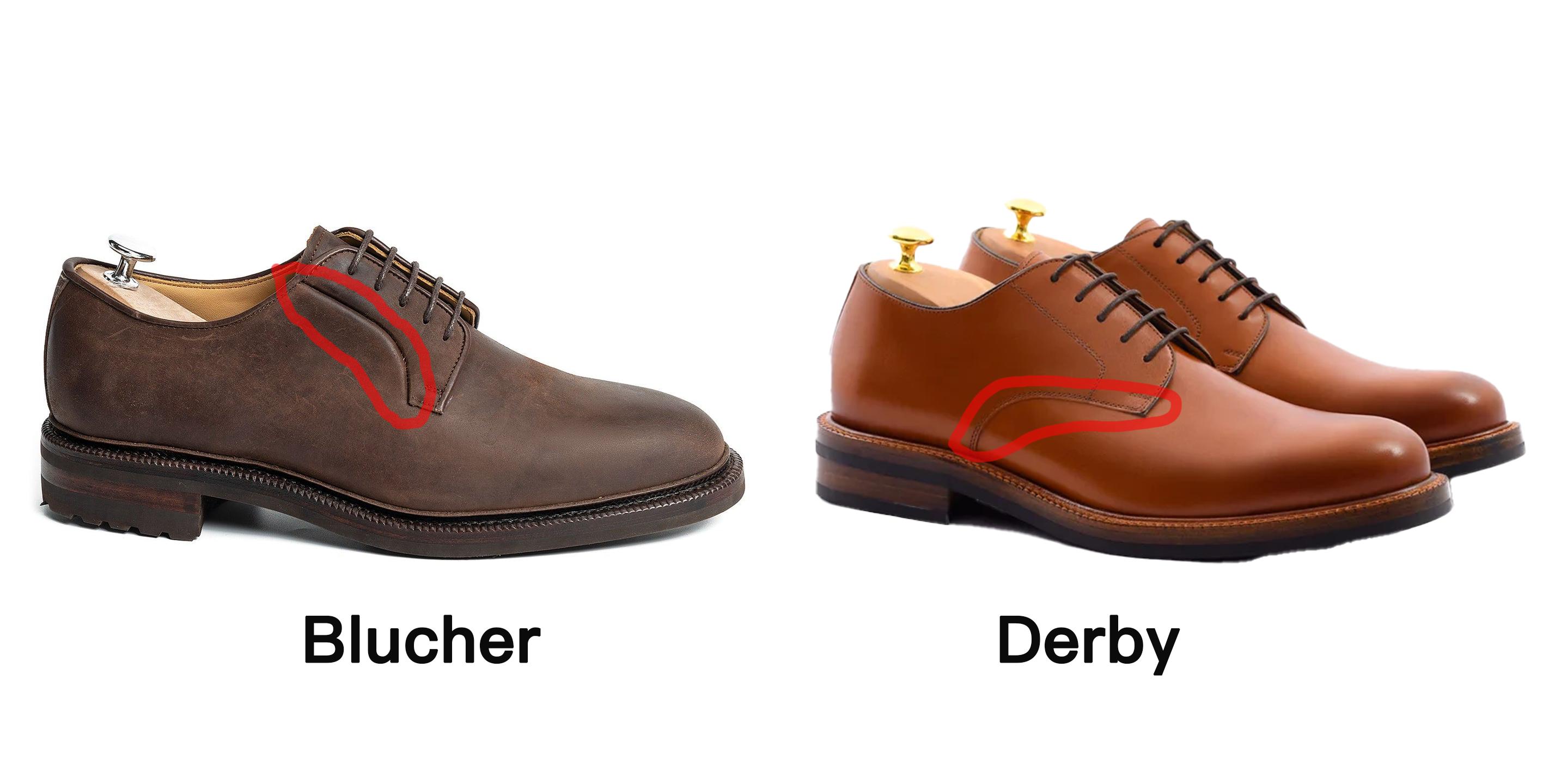 图文并茂的鞋靴领域术语字典,鞋靴专业术语