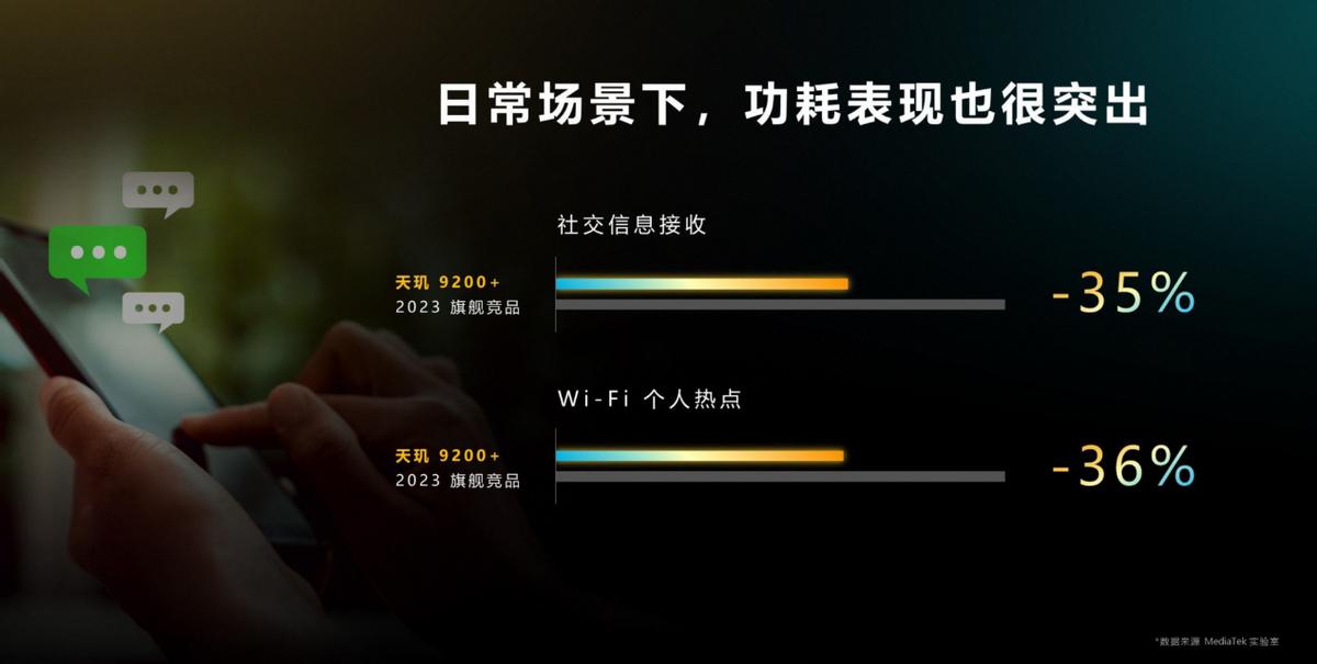 iqoo旗舰机发布速度怎么这么快,iqoo一代最高运行内存多大