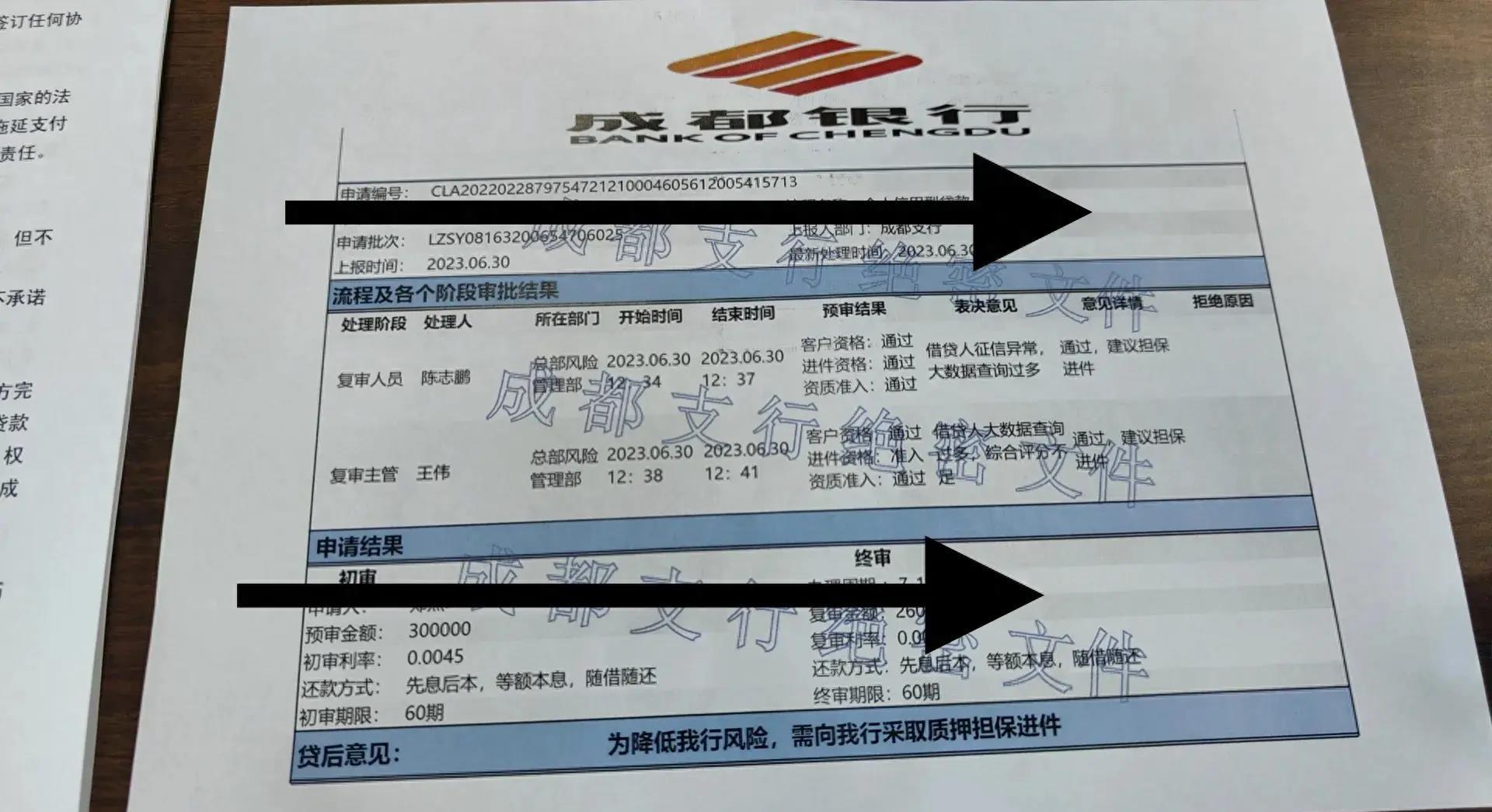 成都贷款中介骗局大曝光,成都贷款中介八种骗局大曝光