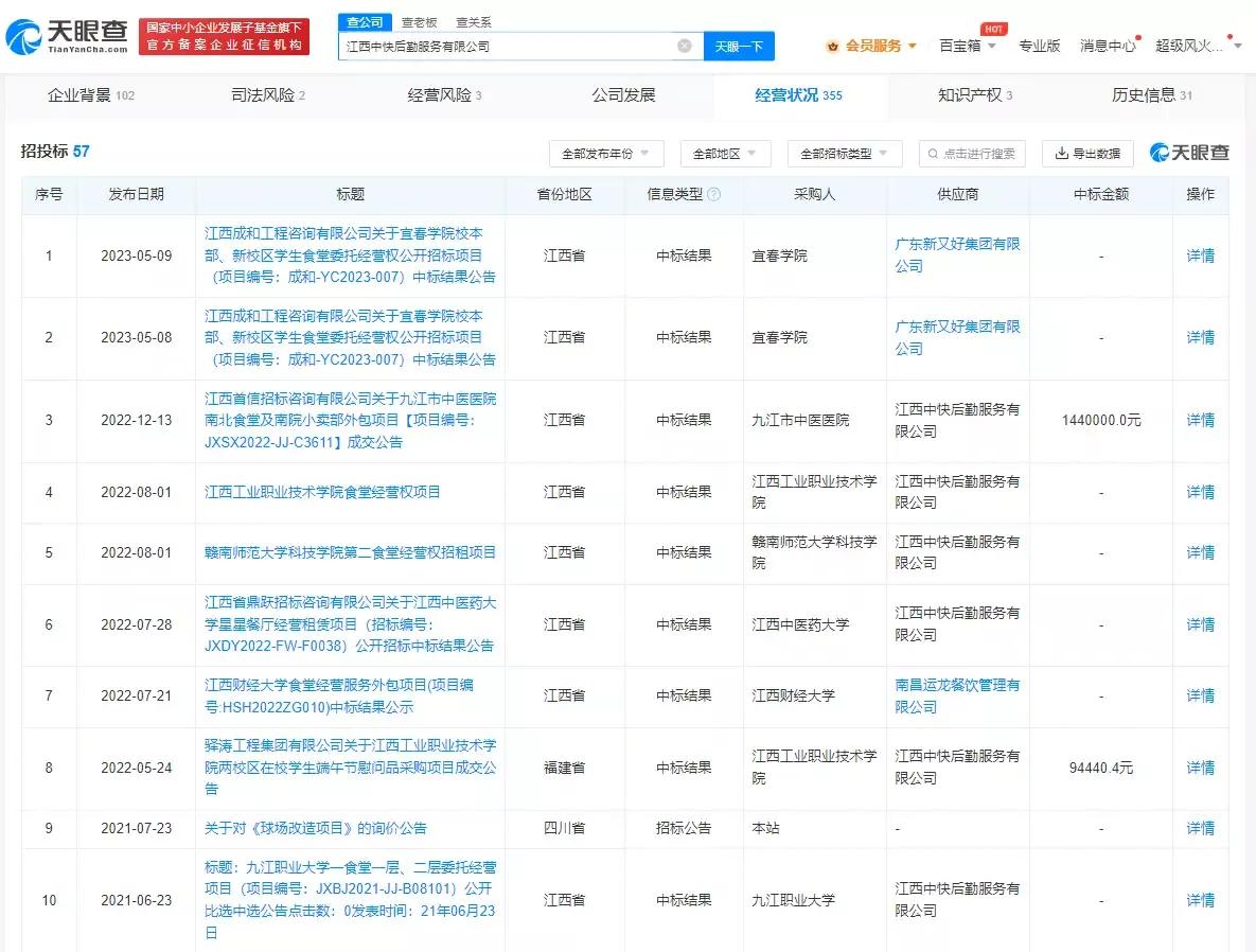 枣庄八中南校食堂发现老鼠头,枣庄八中南校区食堂发现老鼠头