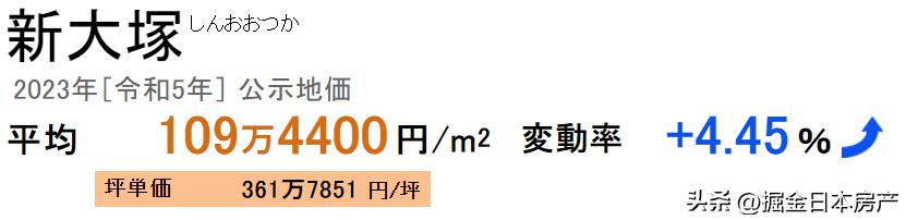 东京文京区大型公寓,东京文京区大面积公寓