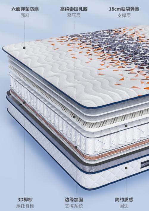 喜临门床垫1984型号价格,喜临门床垫哪个型号睡最舒服