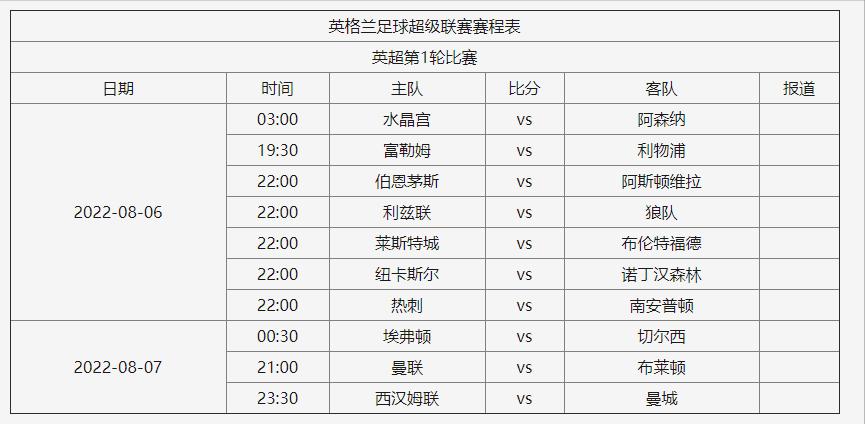 五大联赛下赛季开赛日期,五大联赛2024-2025赛季开赛时间