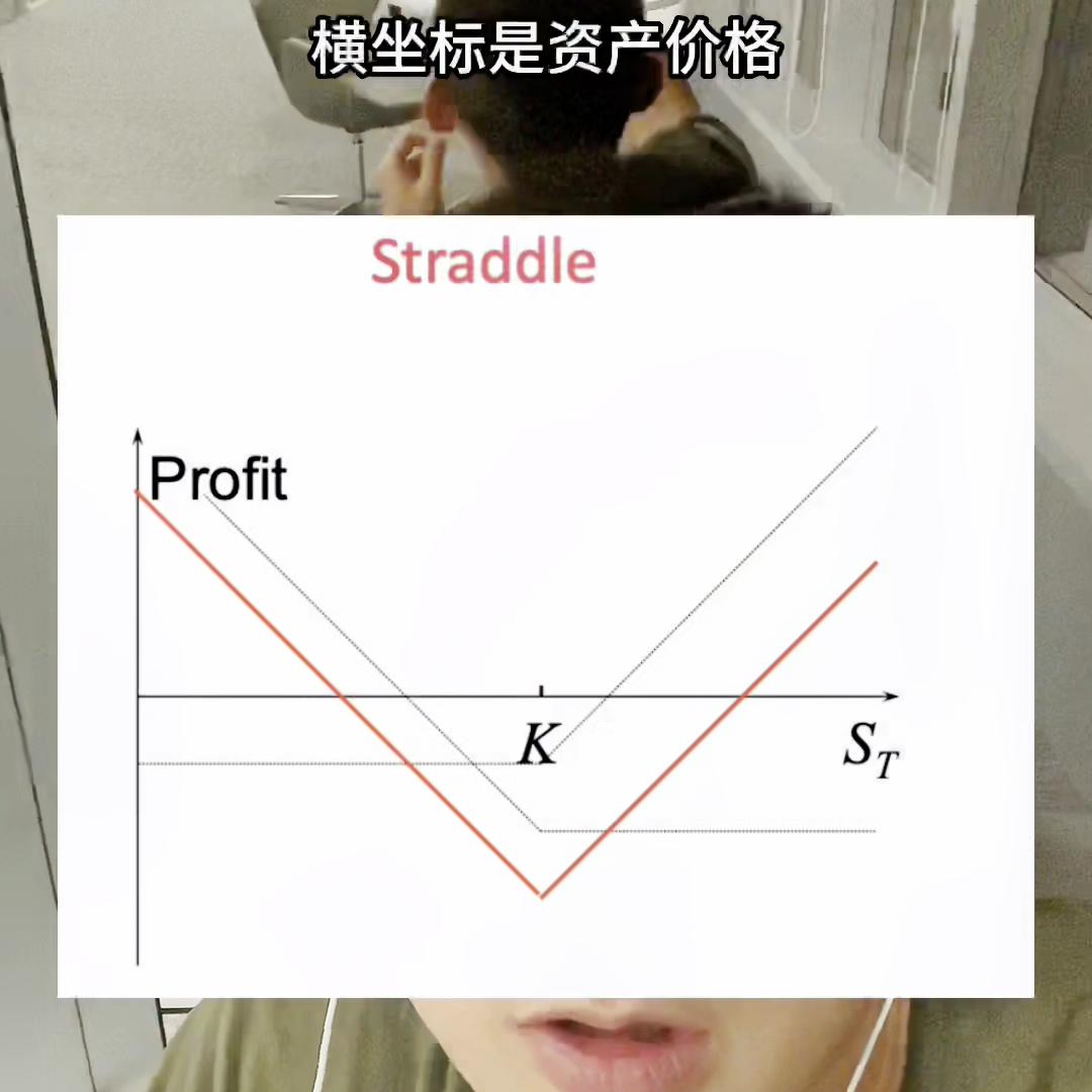 香港科技大学投资管理硕士,香港投资管理硕士