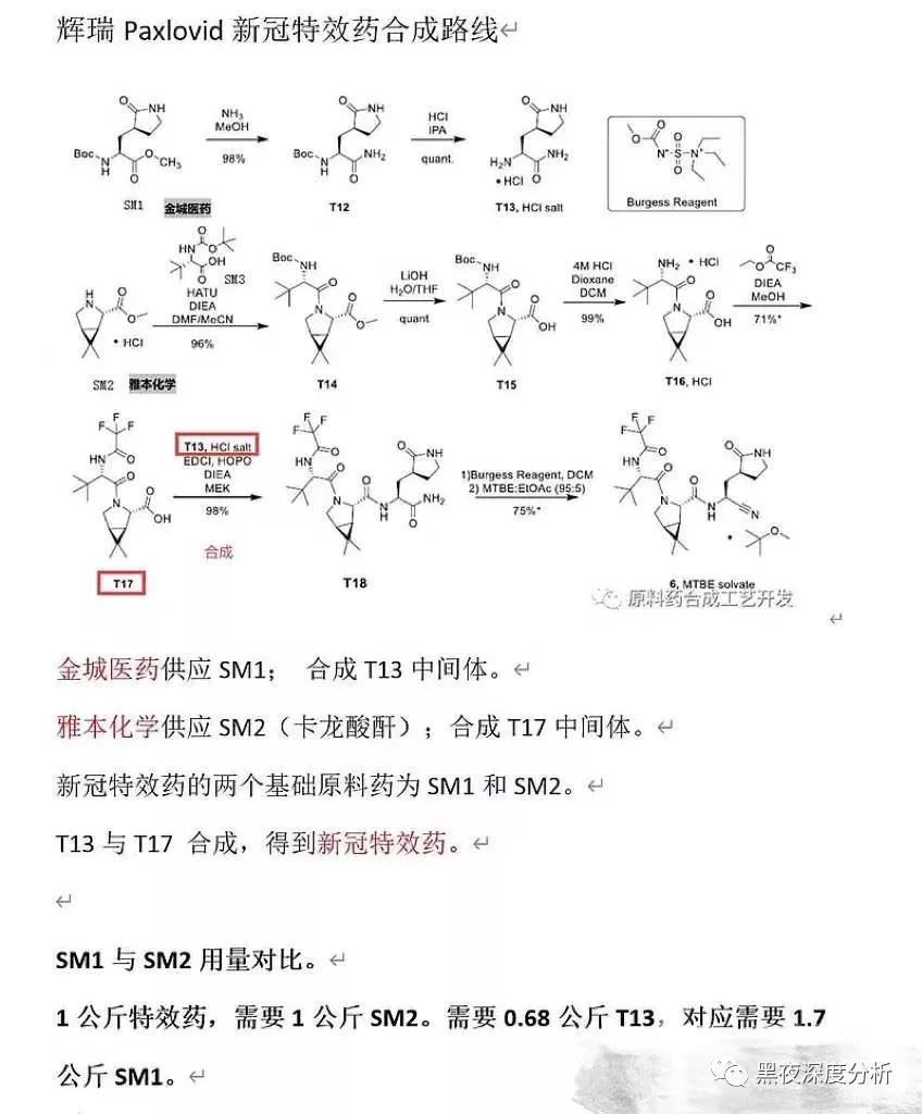 闆呮湰鏃犳晠鍋滅墝,闆呮湰鎬庝箞鏍蜂簡