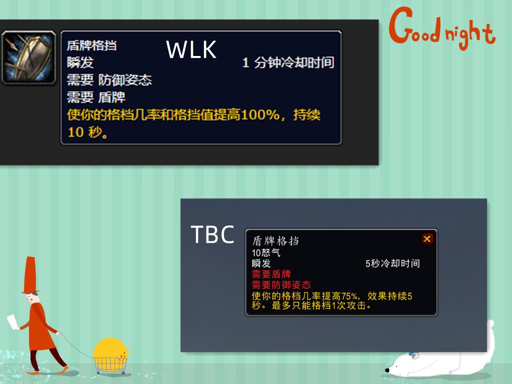 魔兽wlk75-80,魔兽世界80级狂暴战和武器战