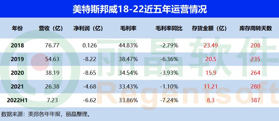 优衣库哪个国内品牌可以替代,优衣库低端品牌