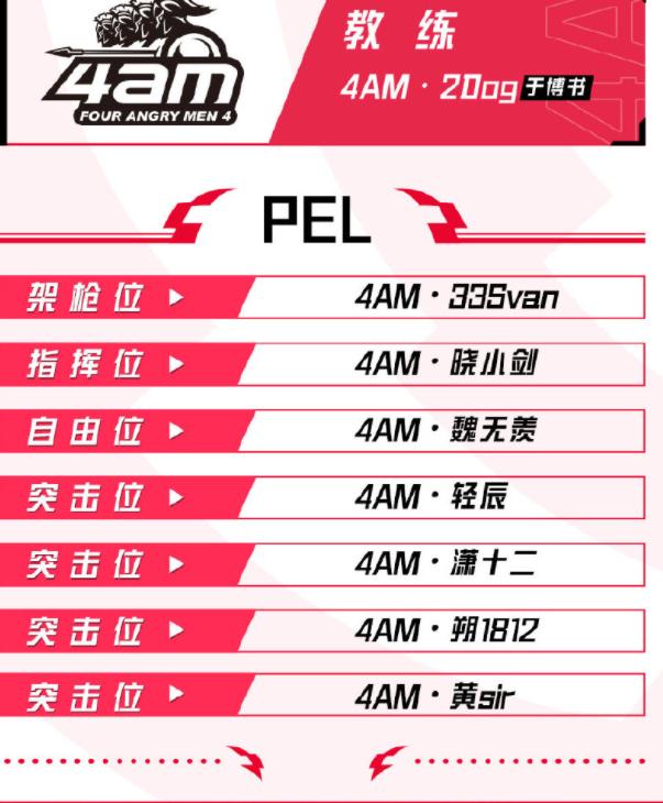 华晨宇注册pel选手并加入lgd,华晨宇lgd战队青训