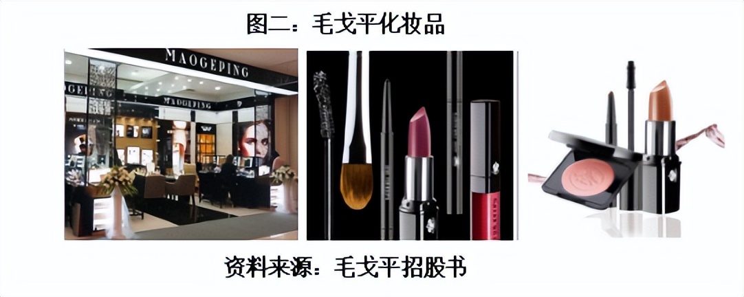 毛戈平七年ipo之路能否成功,毛戈平谈ipo