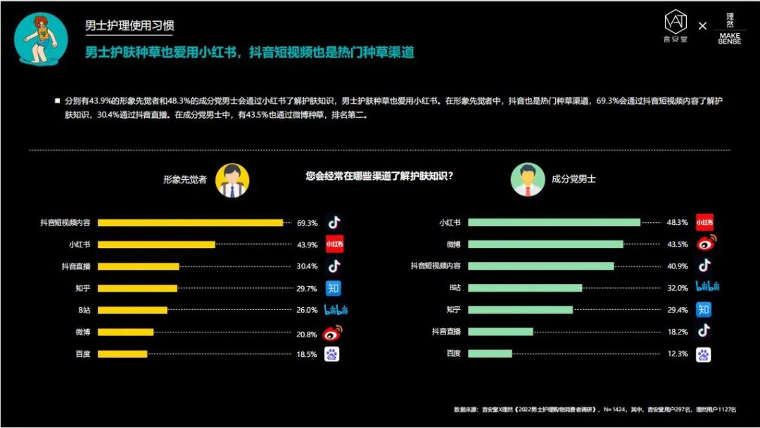 花王旗下化妆品品牌有哪些,花王集团旗下美妆品牌