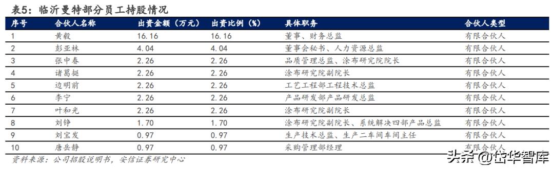 曼恩斯特一套涂布模具多少钱,曼特斯涂布模头