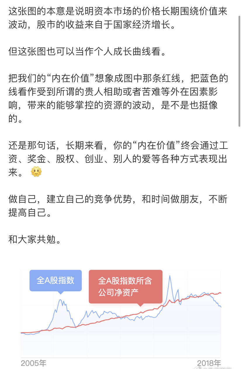 推荐几本值得看的理财书,理财书籍推荐书单