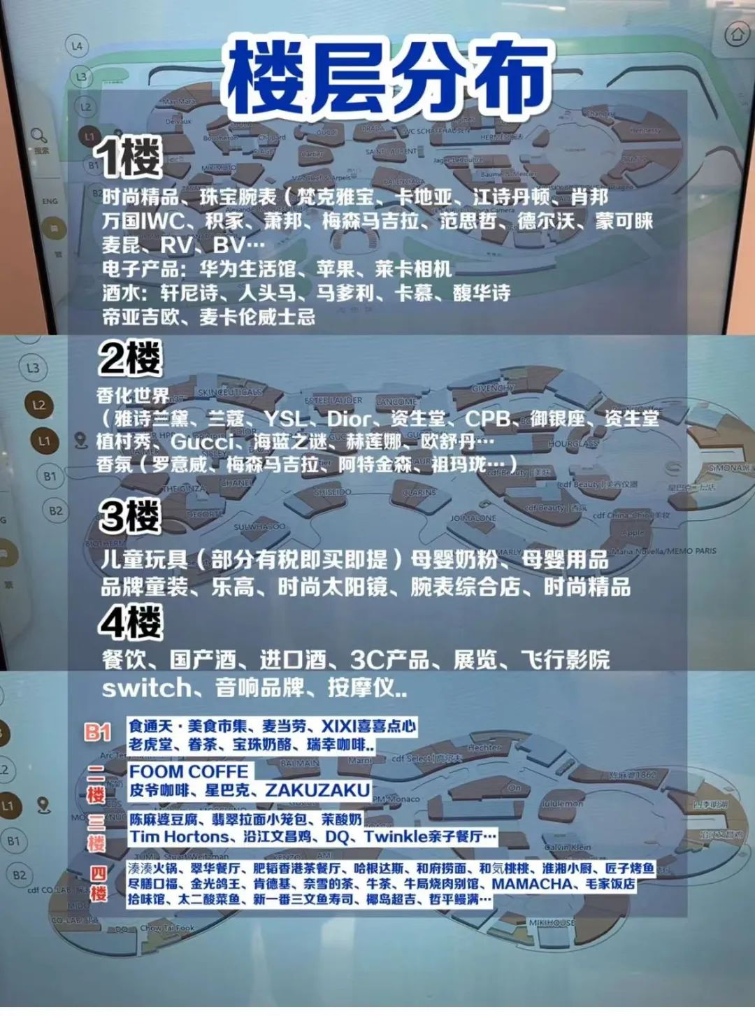 海口国际免税城楼层分布攻略,cdf海口国际免税城楼层分布