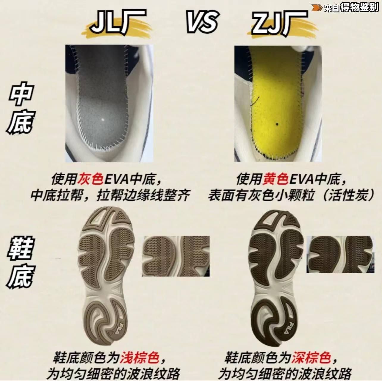 fila猫爪鞋和火星鞋的区别,fila和filafusion猫爪区别