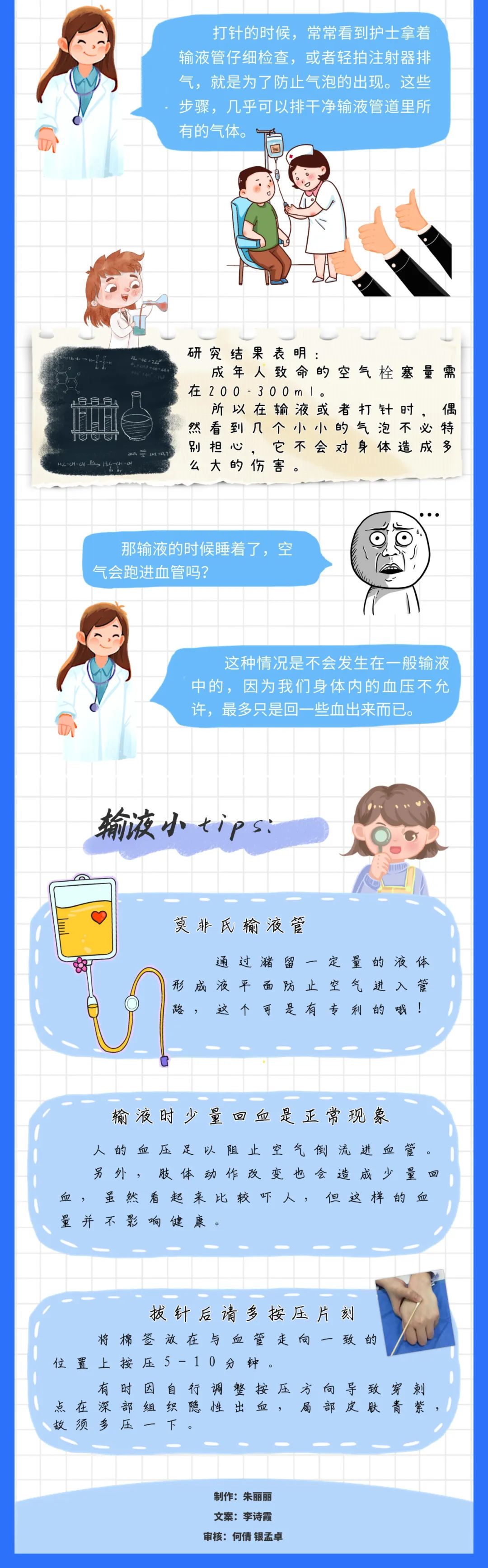 多少空气进入血管会空气栓塞,输液空气进入血管有什么危害