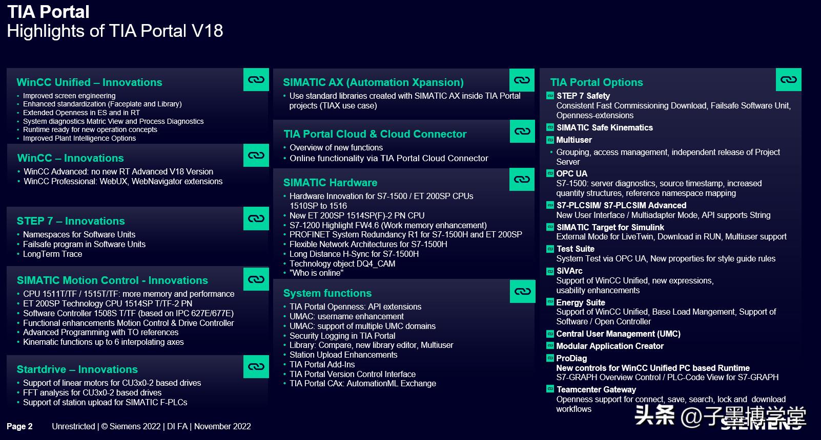 tiav18,tiav18安装包有多少g