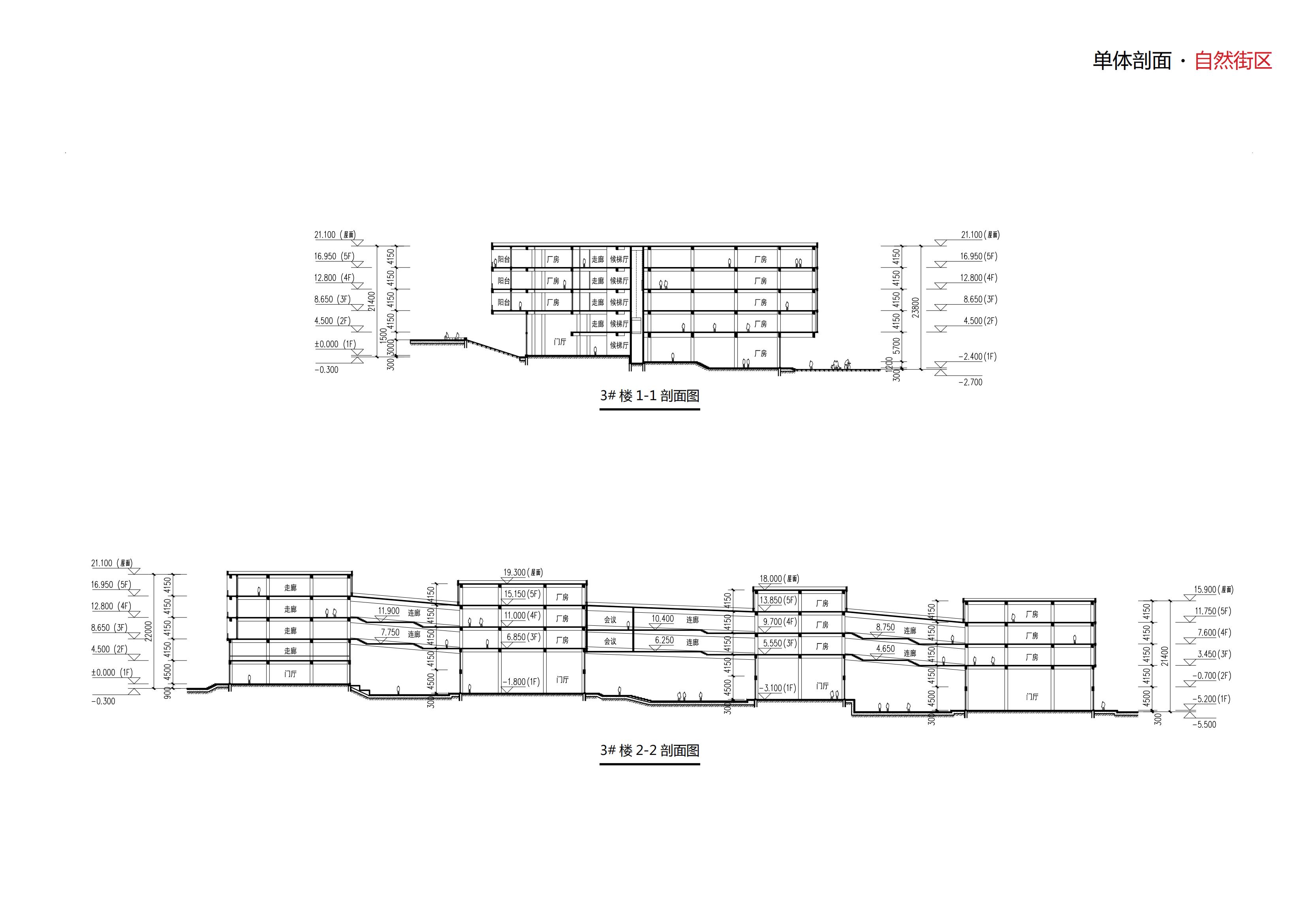 建筑设计丨工业建筑重庆永川小猪班纳品牌童装生产基地方案设计