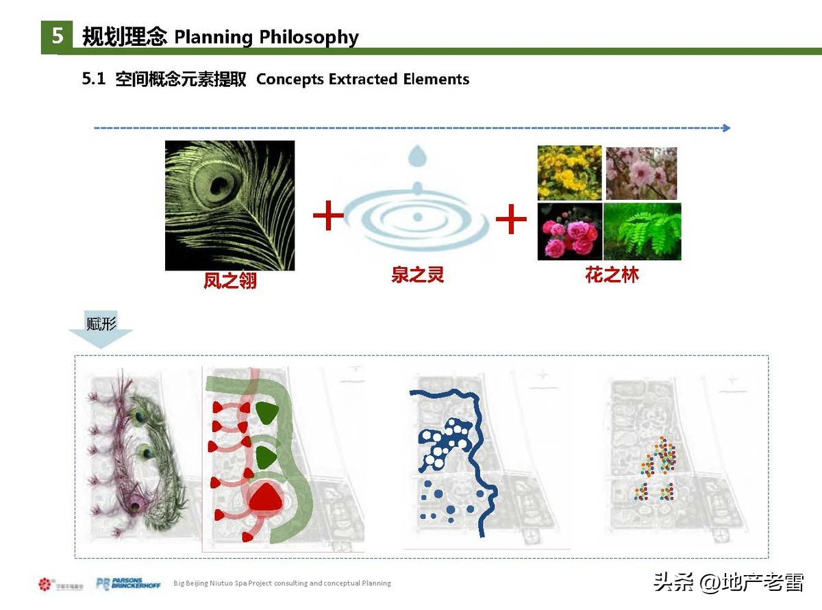 固安牛驼温泉孔雀城二期谁开发的,固安县华夏幸福基业物业