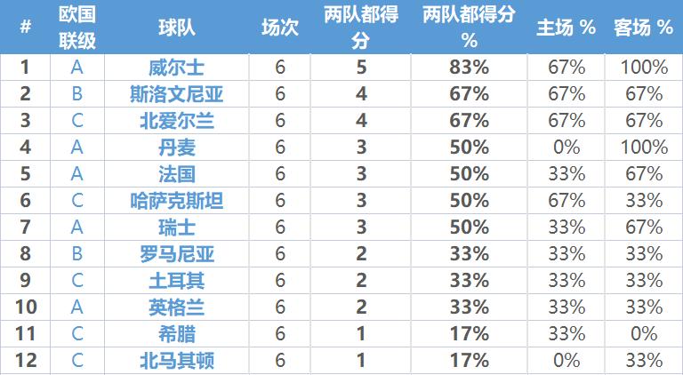 扫盲贴,扫盲帖一文搞懂美股派息