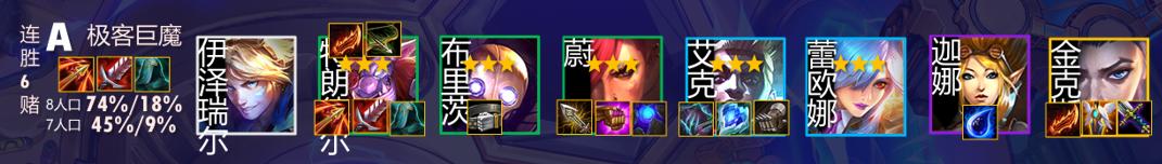 云顶之弈最新上分阵容推荐图刺客,云顶圣奕黎明与黑暗最强上分阵容