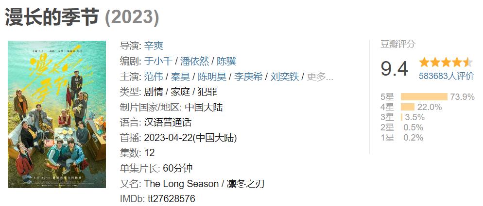 2023年最值得看的十部剧,2023年最值得追的好剧