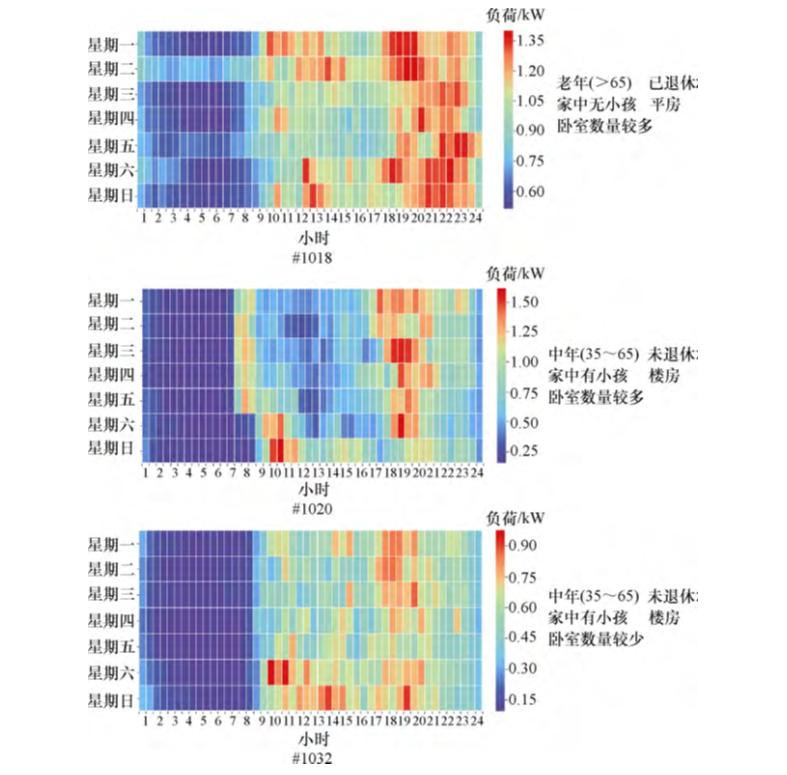电工技术理论与研究,电工技术教学学报