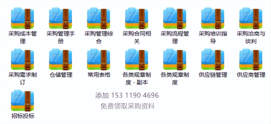 常规采购流程图,正常的采购流程分为哪个步骤