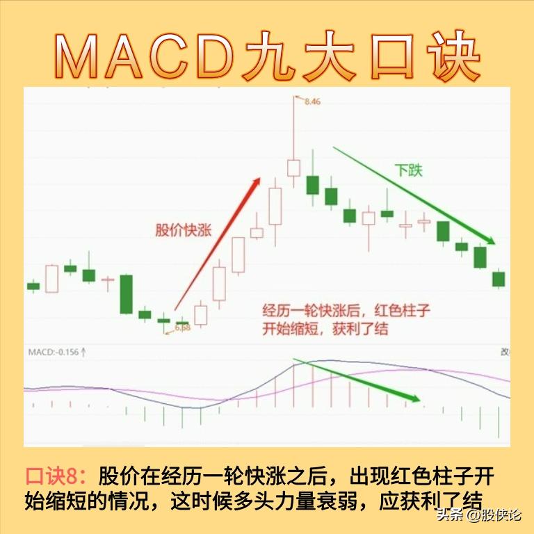 炒股技巧最简单有效的方法,最实用最简单有效的炒股方法