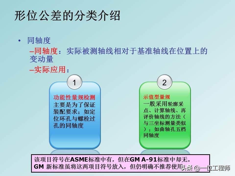 形位公差等级基础知识,形位公差解读大全