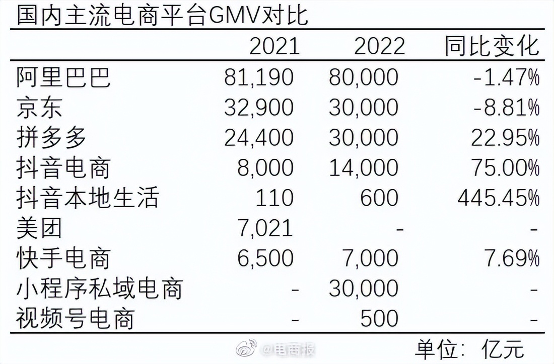 京东百亿补贴能开专票吗,京东超级百亿补贴在哪领