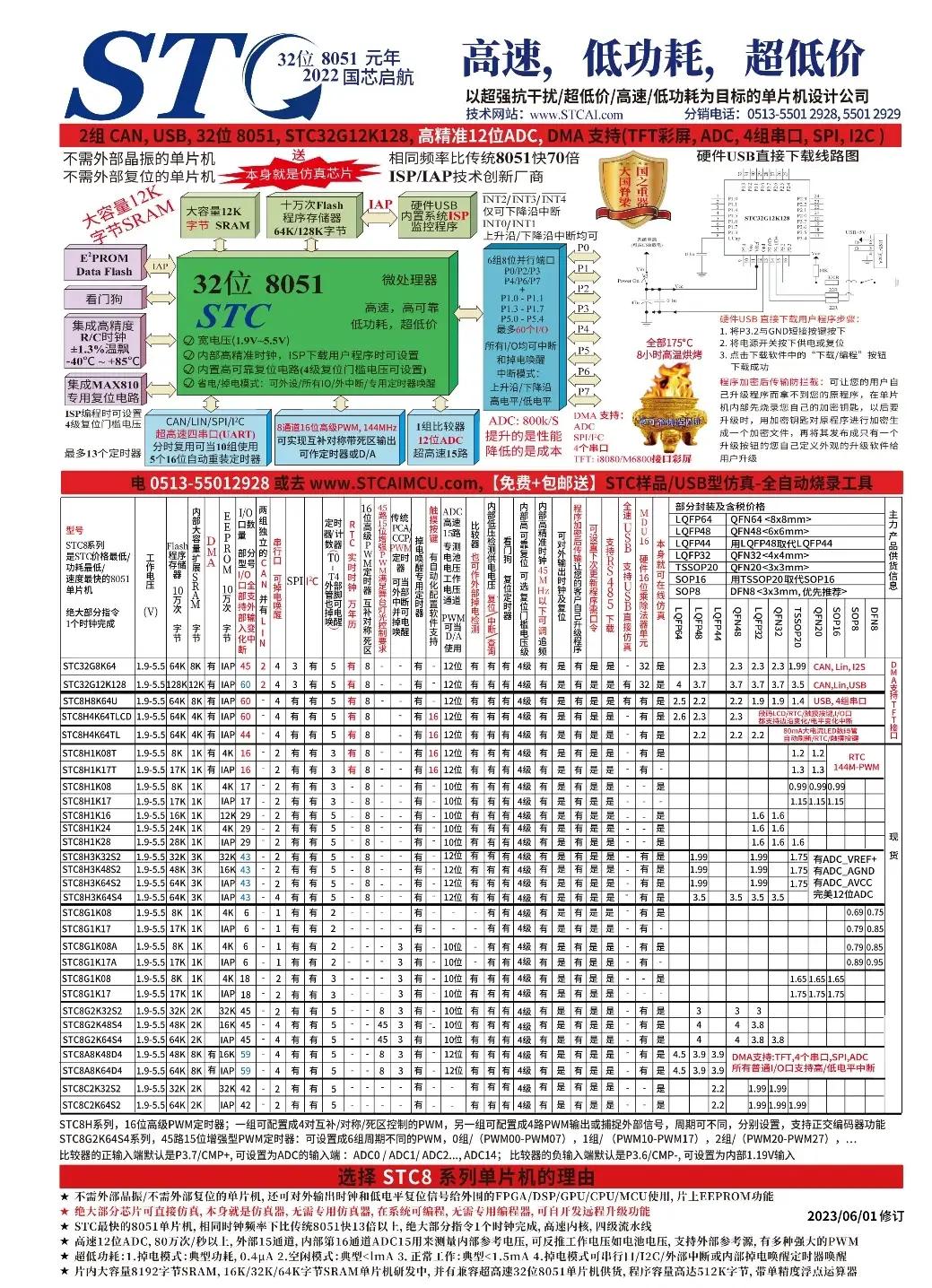 stc单片机的制作方法,国产stc单片机
