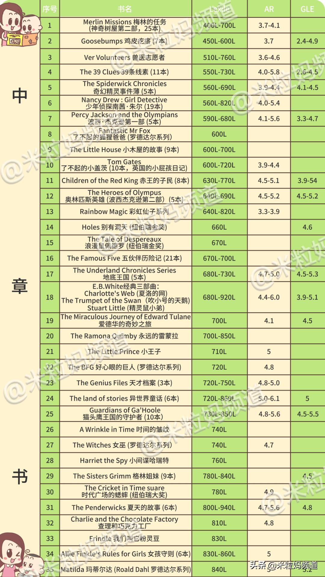海淀老母亲10T网盘里都有些什么宝藏？