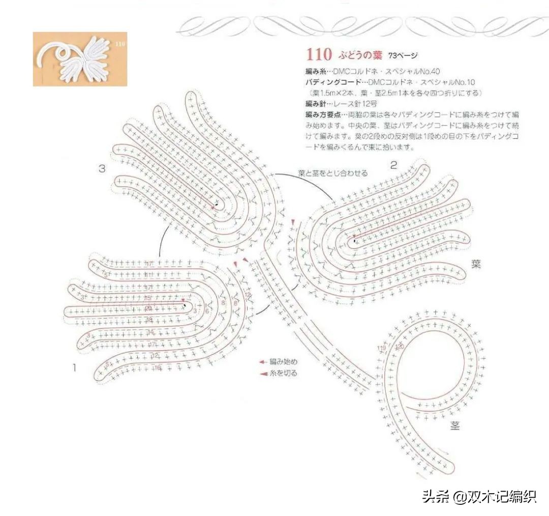 爱尔兰花和叶子大全，最令人心动的钩编之法