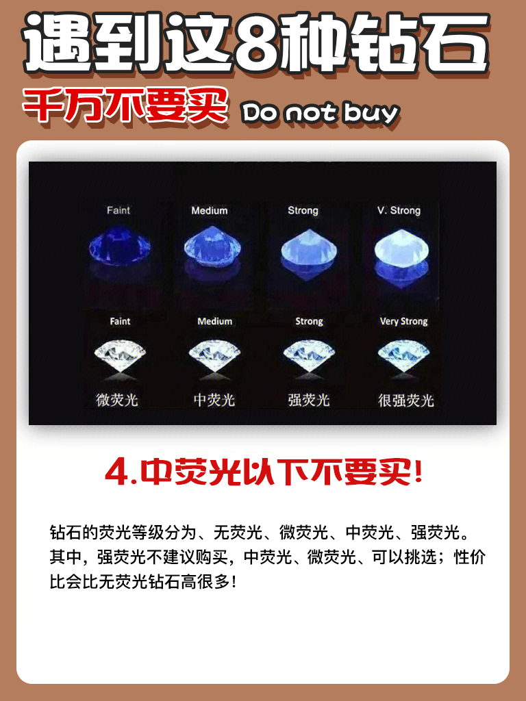 钻石挑选攻略如何挑选钻石,不建议买的钻石有哪些