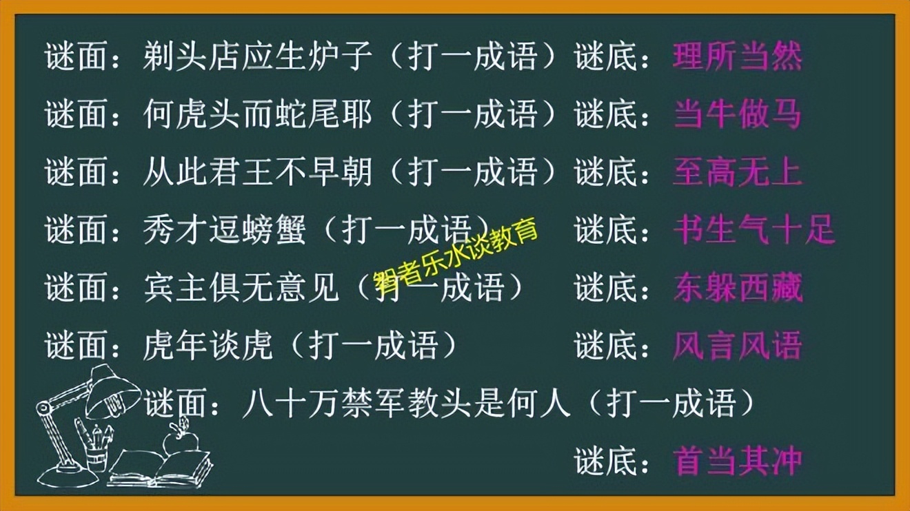 648个猜成语小游戏合集，益智游戏开发逻辑思维能力和判断能力