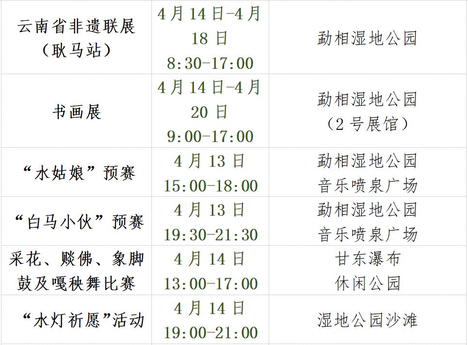 云南有哪些旅游节庆,云南最具有代表的过年非遗文化