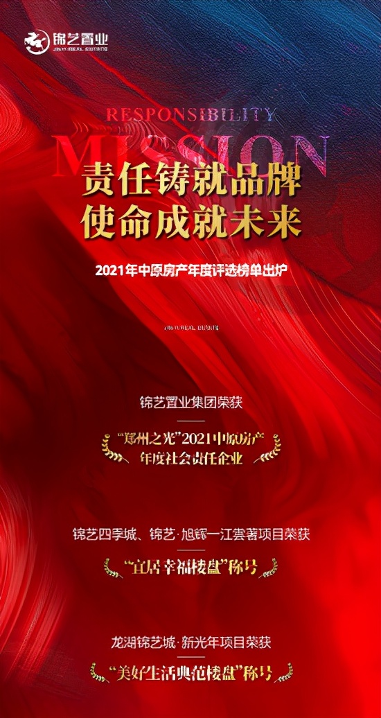 深度分析龙湖锦艺城,龙湖锦艺城高六组团样板间