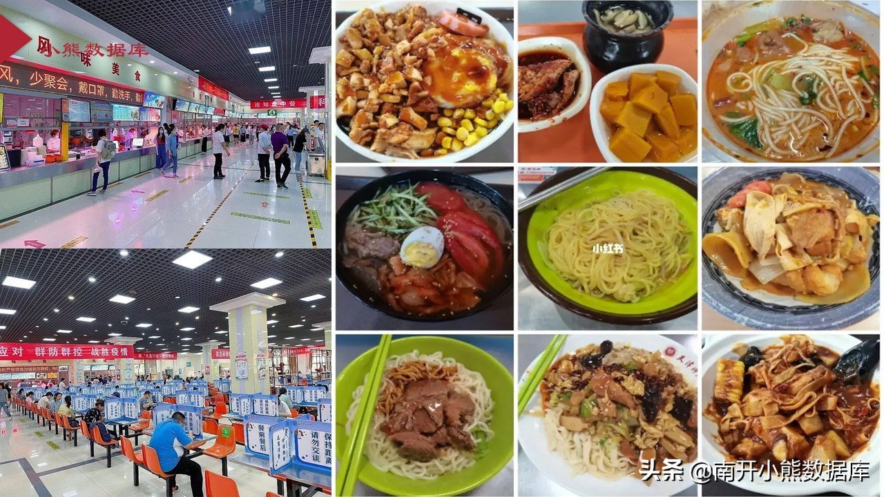 报考天津师范大学,牢记这7点!天师大2022年本科招生简章解读