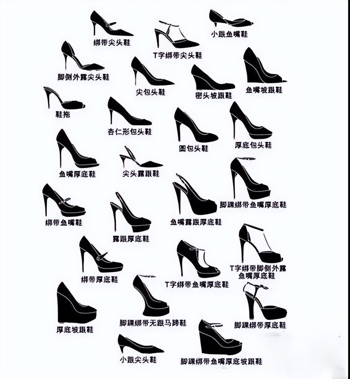 时髦又个性的鞋子,什么样的鞋子具有时髦感