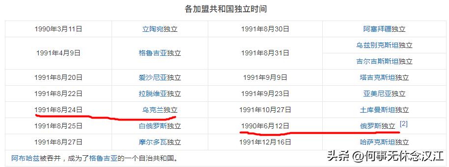 瓦格纳叛乱是普京的布局吗,瓦格纳叛乱时普京在哪