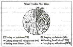 2023年高考英语原文,2023年高考英语短文改错