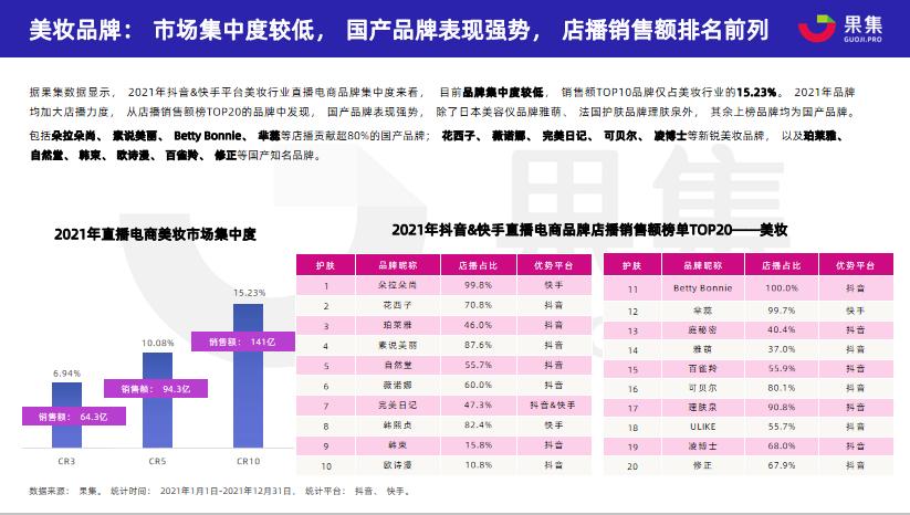 复盘直播总结,直播复盘的4个层次