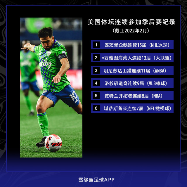 美国大联盟准决赛,美国大联盟什么时候结束